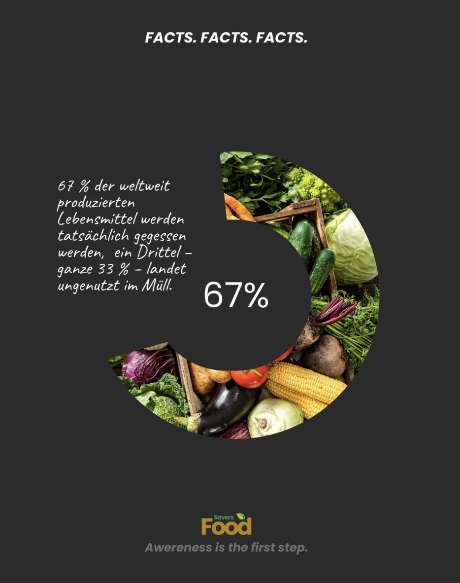 Foodsavers_(c) Foodsavers_5