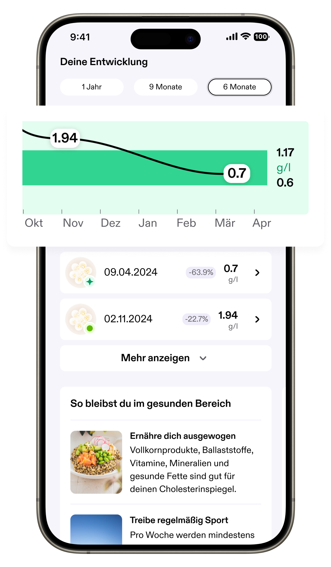 Aware_App Flow_(5)Progress overtime_(c) Aware